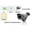 Caméra de sécurité CCTV, HD SDI 1080p, PAL/NTSC, 3 x Zoom optique waterproof